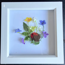 Load image into Gallery viewer, NEEDLE FELTING ROBIN PICTURES/ WITH FLOWERS
